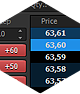 Market Depth - Protrader for Windows