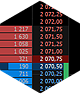 Matrix - Protrader for Windows