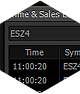 Time & Sales Analytic Tool - Protrader for Windows