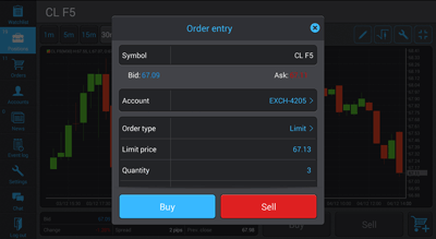Easy-to-Use - Trading On-the-Go with Protrader Mobile Applications