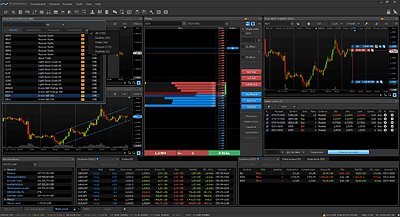 Multi-Asset Trading Platform - Protrader for Windows